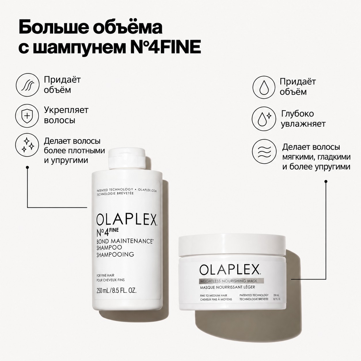 OLAPLEX  Weightless Nourishing Mask — фото 4