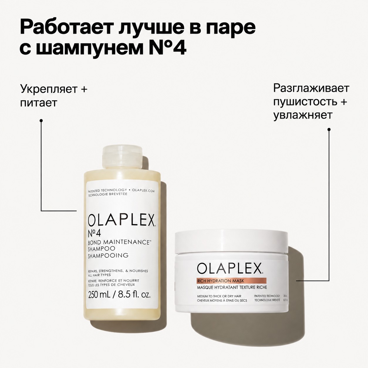 OLAPLEX Rich Hydration Mask — фото 4