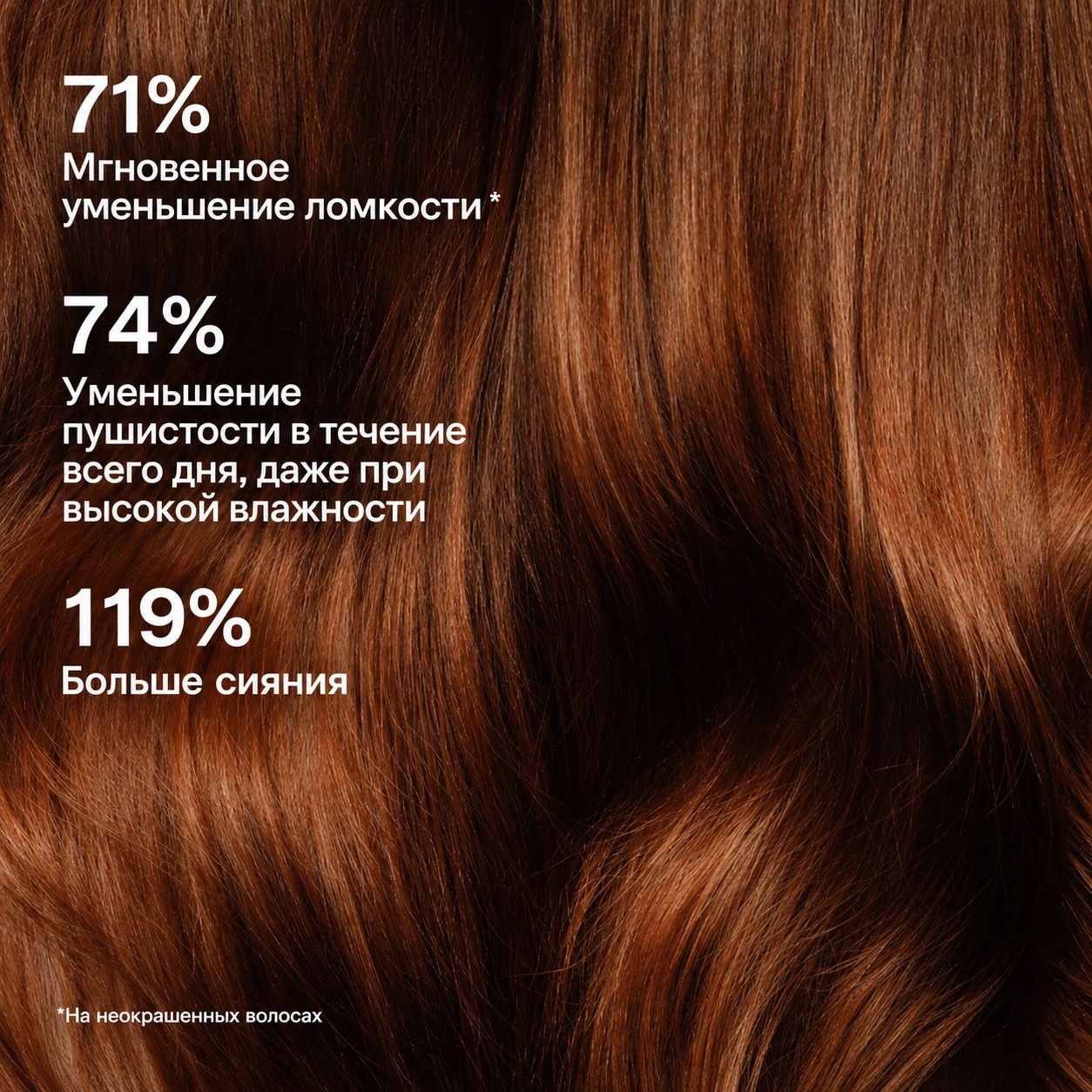 OLAPLEX Rich Hydration Mask — фото 8