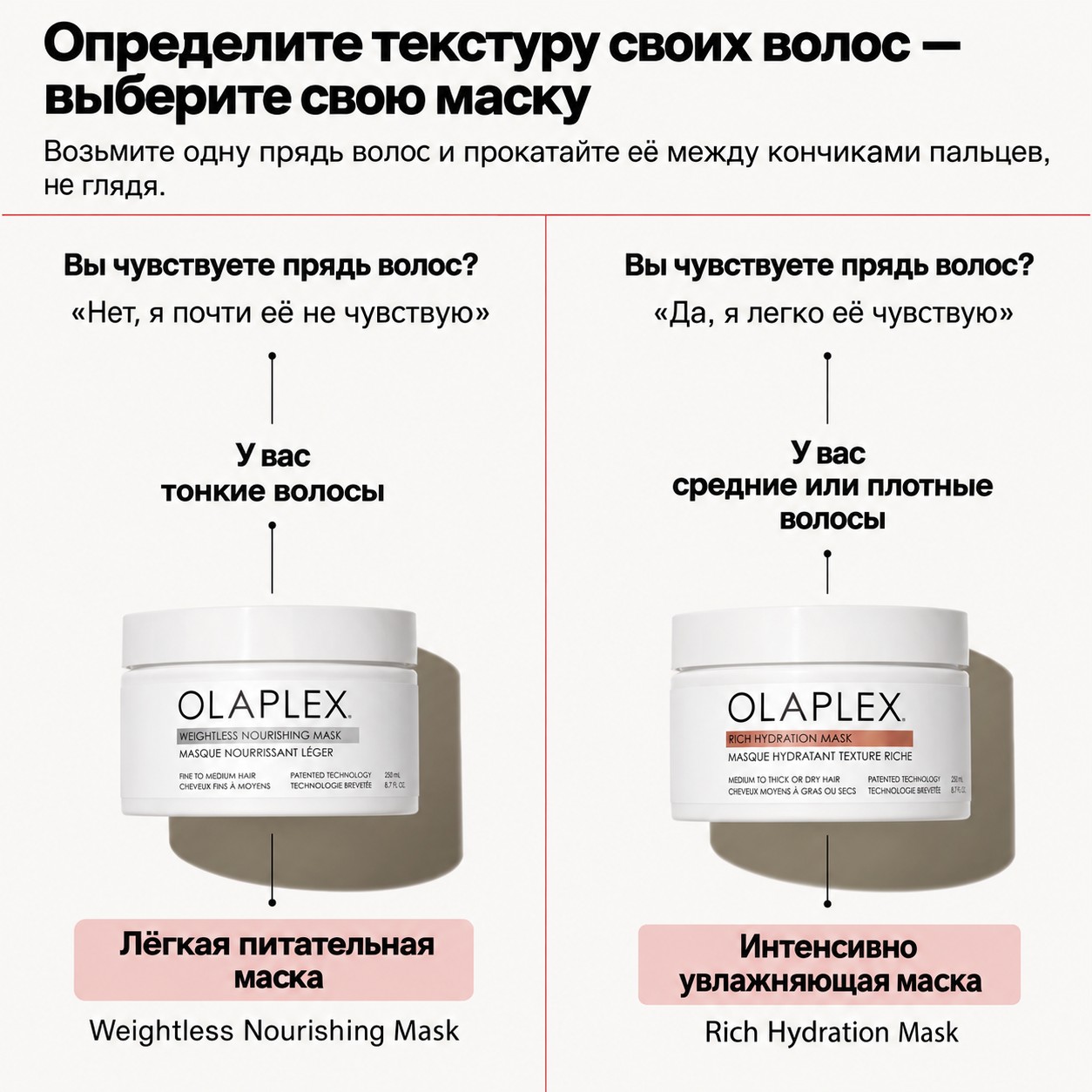 OLAPLEX Rich Hydration Mask — фото 9